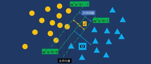 编织人工智能 机器学习发展历史与关键技术全解析