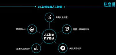 让人工智能走进每个人的生活——快商通创始人肖龙源的人工智能应用软件开发之路